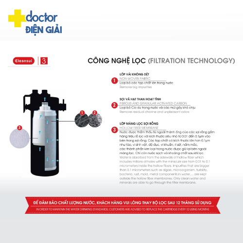 Máy lọc nước Mitsubishi Cleansui MP02-4